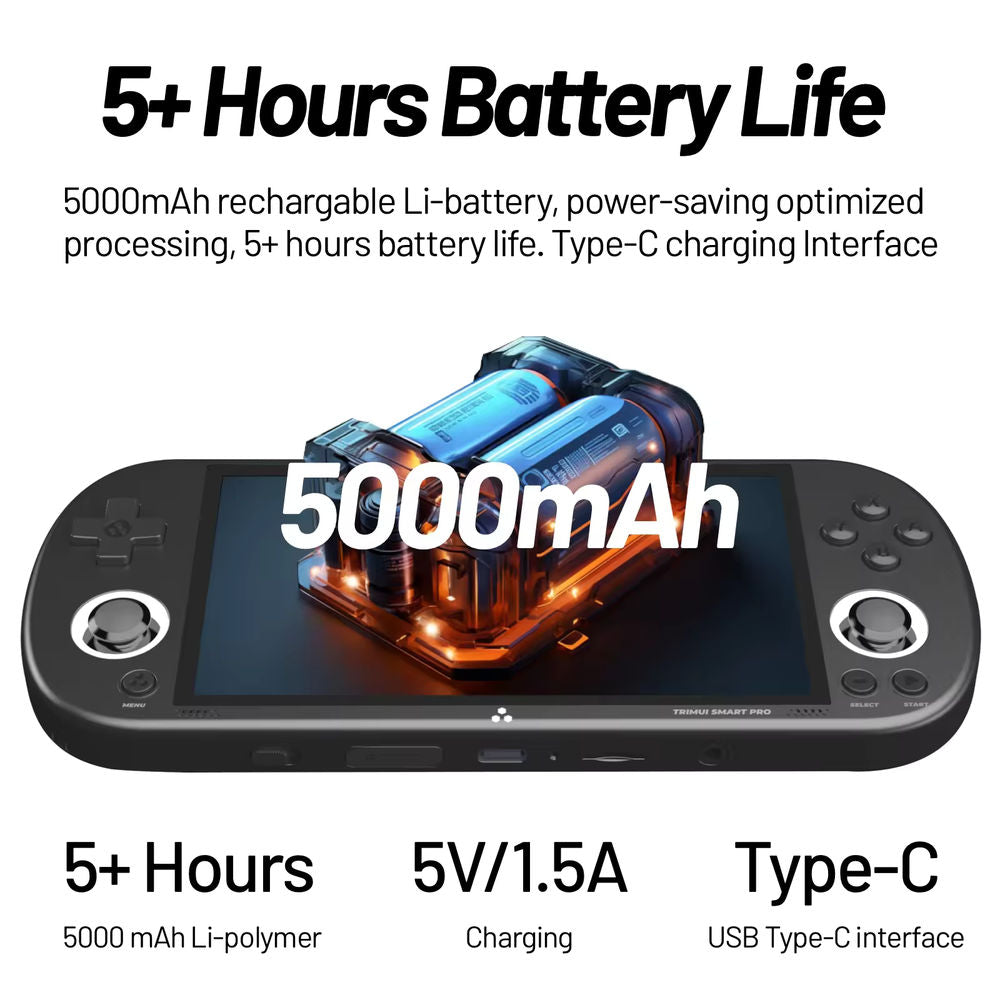 <b>TRIMUI Smart Pro 64GB</b> quad core 1.8GHz, 1GB LPDDR4, 4.96" 1280x720, 5000mAh, Bluetooth, WiFi 5, negru