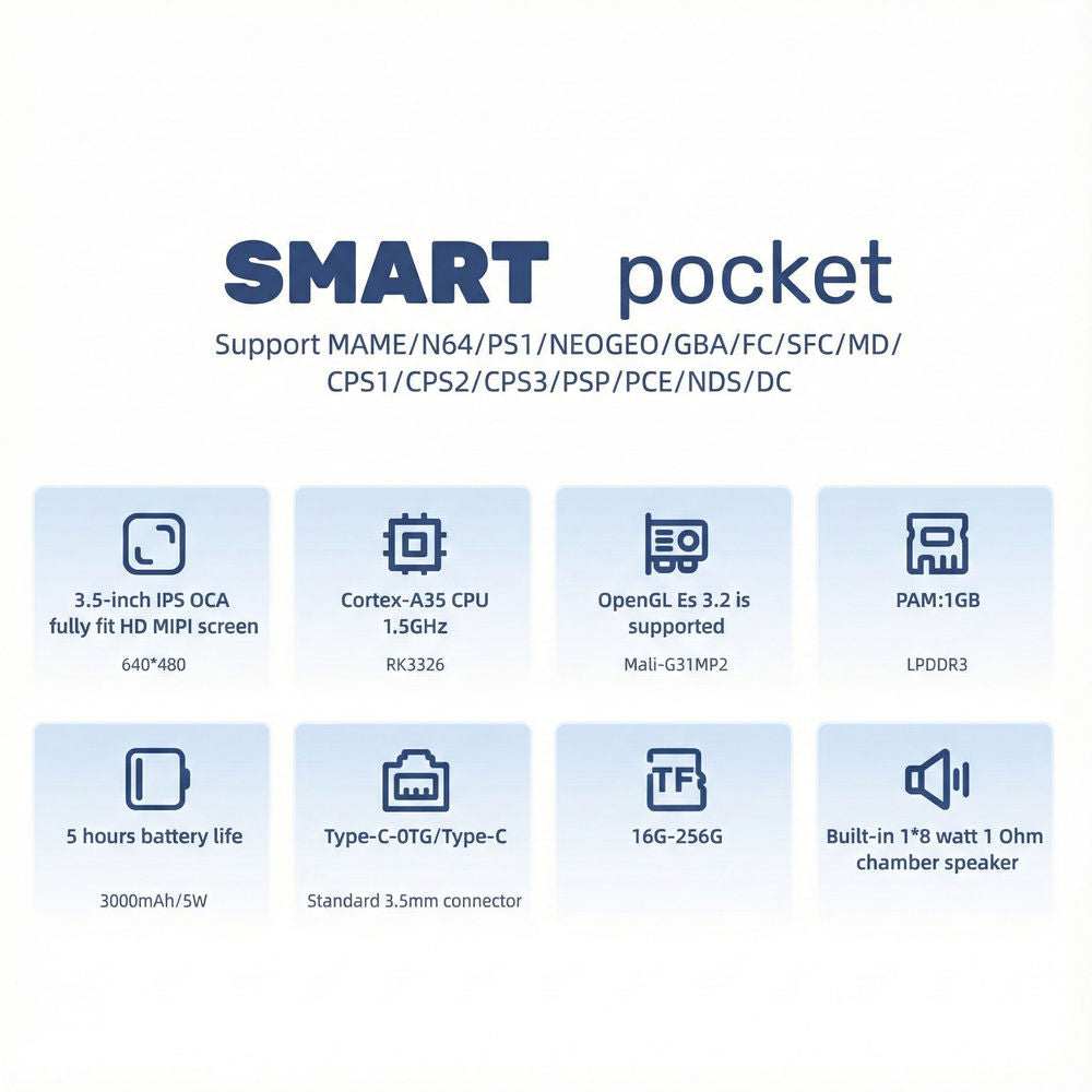 <b>O30S 64GB</b>, quad core 1.5GHz, 1GB DDR3L, 3.5" 640x480, 3000mAh, albastru transparent